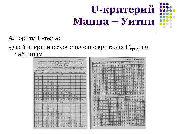 Критерий манна уитни презентация