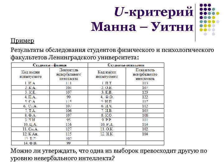 Критерии таблицы данных