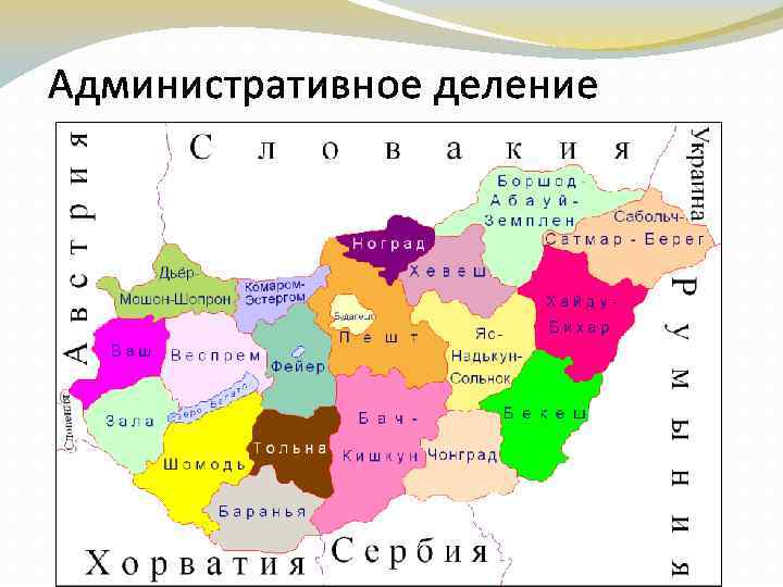 Административное деление 