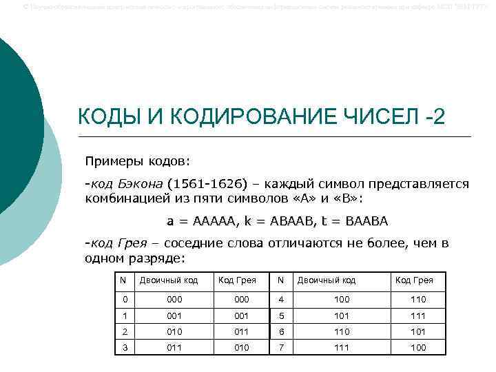 © Научно-образовательный центр математического и программного обеспечения информационных систем реального времени при кафедре МОП