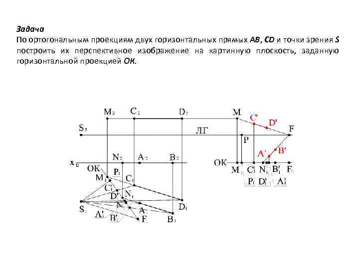 Горизонтальная прямая проекции. Перспективные проекции - задачи. Горизонтальная проекция задание. Ортогональная и перспективная проекция. Ортогональные проекции задачи.