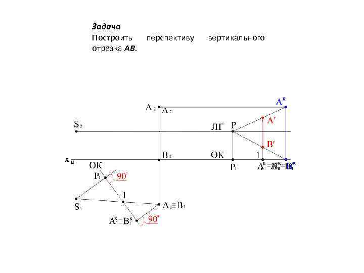 Задача Построить перспективу отрезка АВ. вертикального 