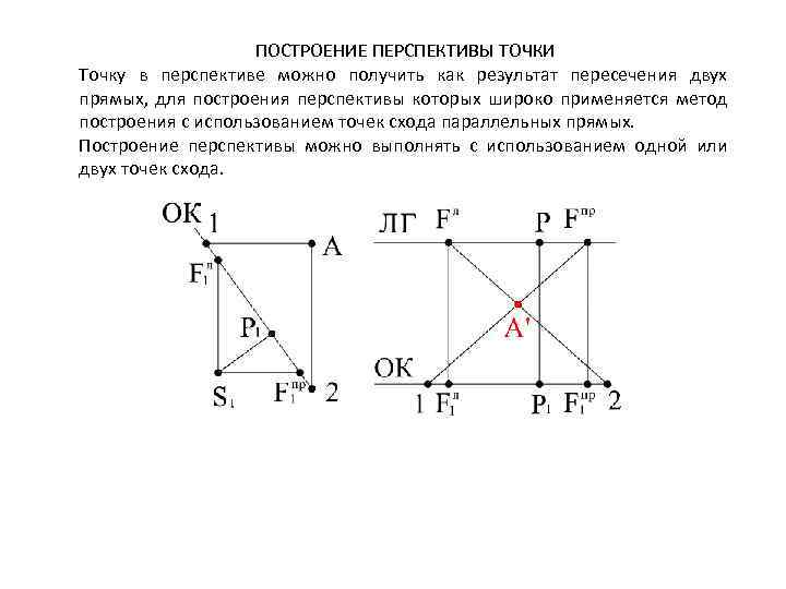 Если изображение получено на пересечении продолжений лучей то оно