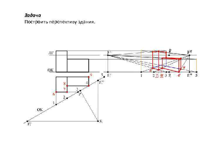 Задача Построить перспективу здания. 