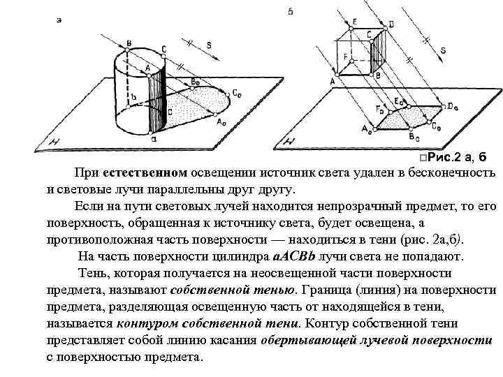 p. Рис. 2 а, б При естественном освещении источник света удален в бесконечность и