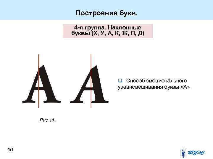 Построение букв. 4 -я группа. Наклонные буквы (Х, У, А, К, Ж, Л, Д)