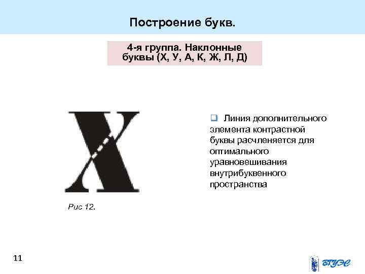 Построение букв. 4 -я группа. Наклонные буквы (Х, У, А, К, Ж, Л, Д)