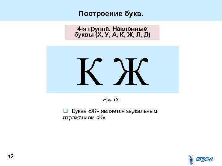 Построение букв. 4 -я группа. Наклонные буквы (Х, У, А, К, Ж, Л, Д)