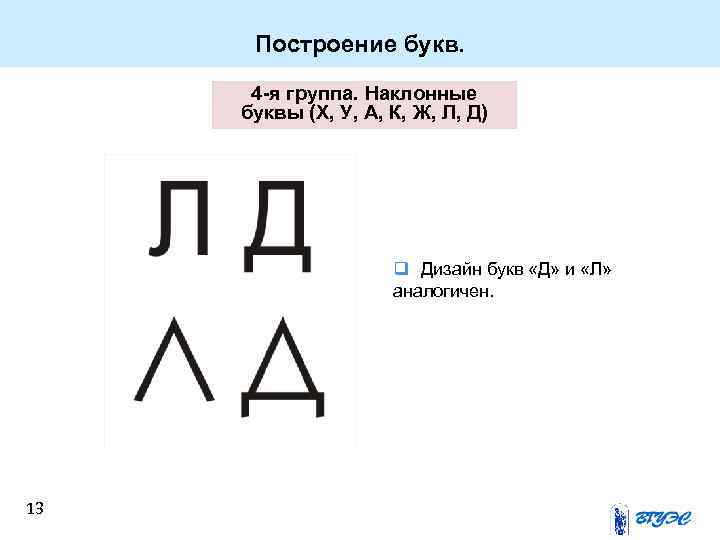 Построение букв. 4 -я группа. Наклонные буквы (Х, У, А, К, Ж, Л, Д)