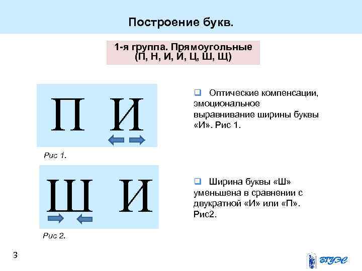 Построение букв. 1 -я группа. Прямоугольные (П, Н, И, Й, Ц, Ш, Щ) П