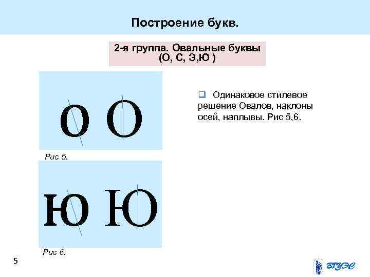 Строенные буквы. Построение буква o. Группы букв. График буквы. Наплыв буквы.