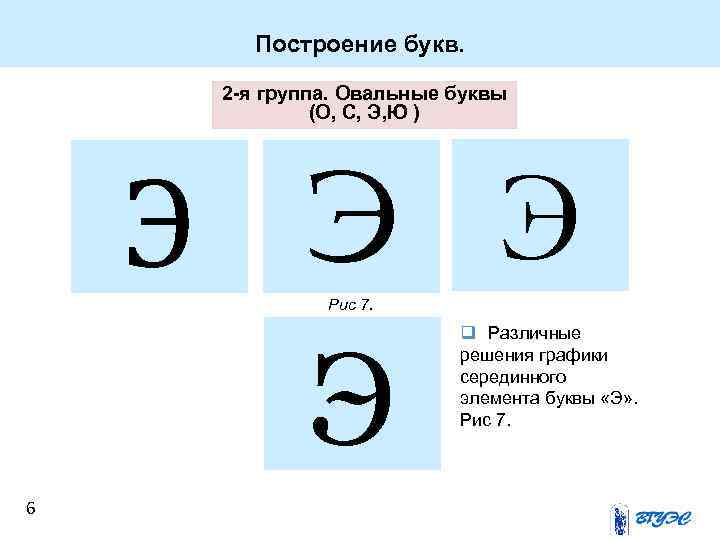 Группы букв. Построение букв. Элементы построения букв. Основные элементы построения букв. Материал для построения букв.