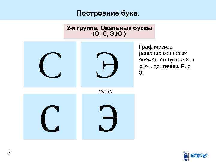 Построение букв. 2 -я группа. Овальные буквы (О, С, Э, Ю ) С Э