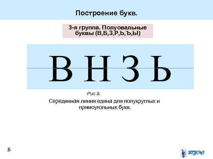 Построение букв. 3 -я группа. Полуовальные буквы (В, Б, З, Р, Ь, Ъ, Ы)