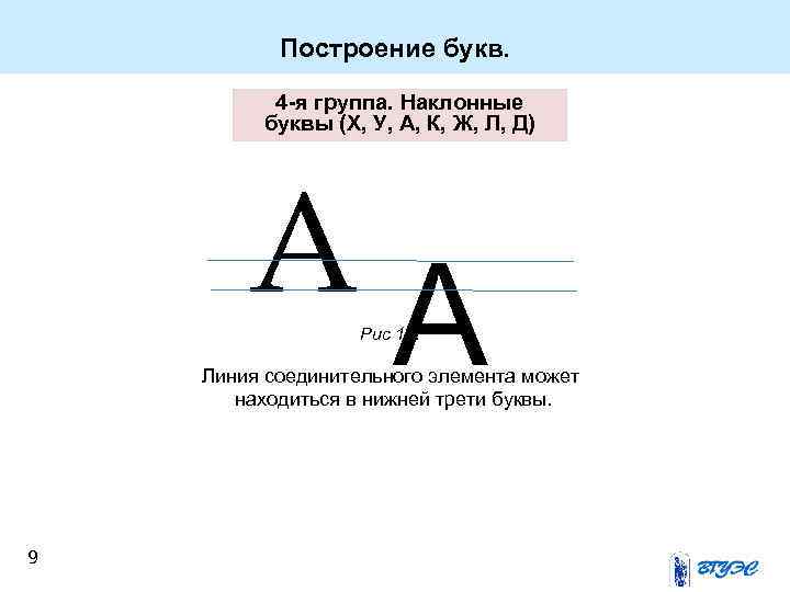 Построение букв. 4 -я группа. Наклонные буквы (Х, У, А, К, Ж, Л, Д)