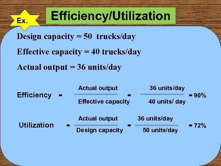 Ex. Efficiency/Utilization Design capacity = 50 trucks/day Effective capacity = 40 trucks/day Actual output