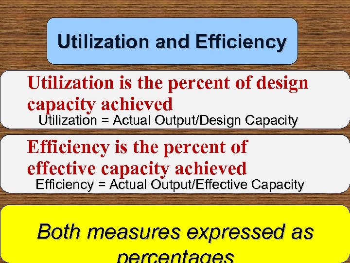 Utilization and Efficiency Utilization is the percent of design capacity achieved Utilization = Actual