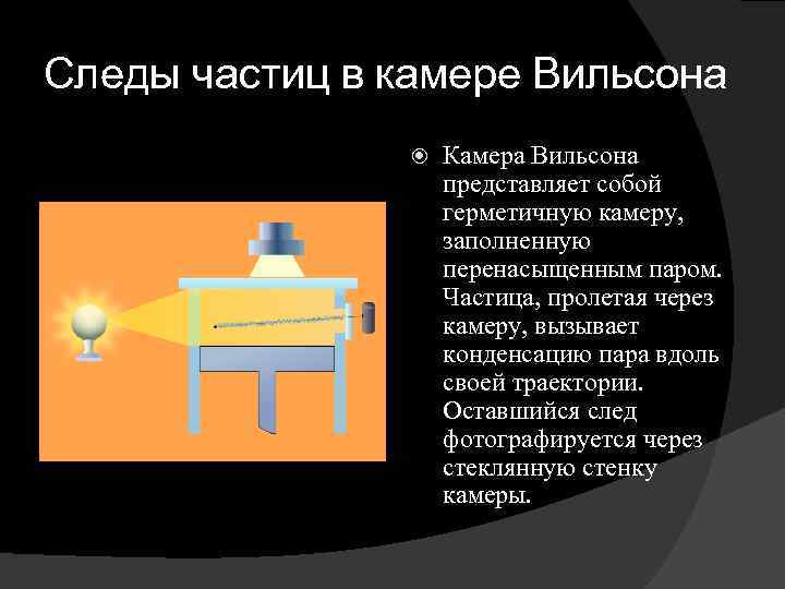 Следы частиц в камере Вильсона Камера Вильсона представляет собой герметичную камеру, заполненную перенасыщенным паром.