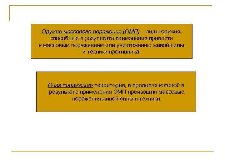 Оружие массового поражения (ОМП) – виды оружия, способные в результате применения привести к массовым