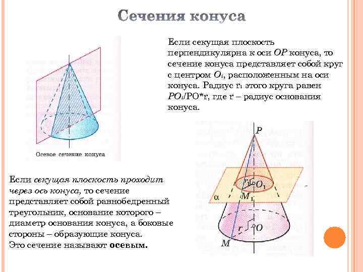 Если секущая плоскость перпендикулярна к оси ОР конуса, то сечение конуса представляет собой круг
