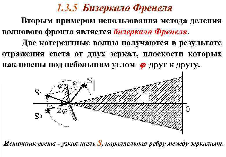 Для интерференционной схемы бизеркала френеля получить формулу для ширины интерференционной полосы d