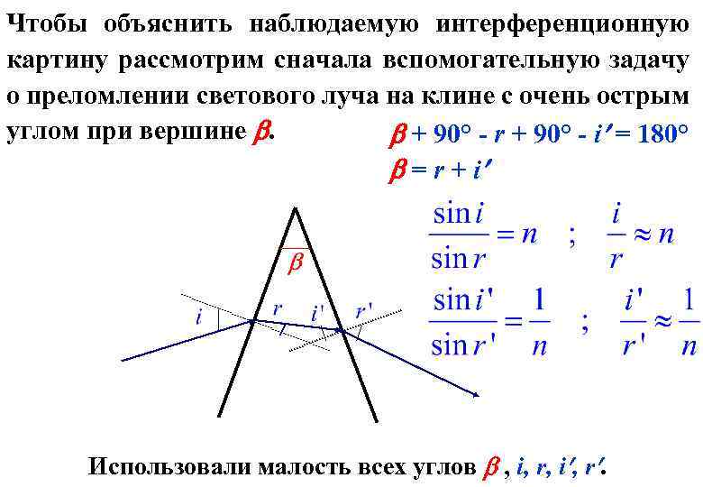 Объясните порядок чередования цветов на интерференционной картине