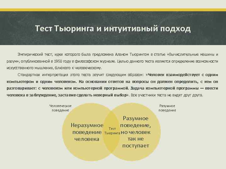 Тест Тьюринга и интуитивный подход Эмпирический тест, идея которого была предложена Аланом Тьюрингом в