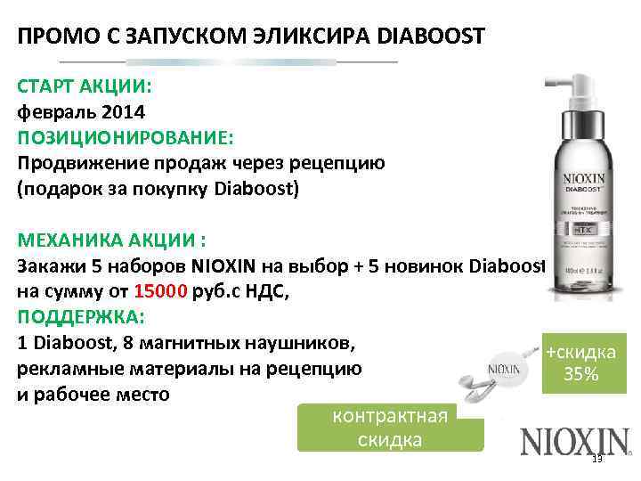 ПРОМО С ЗАПУСКОМ ЭЛИКСИРА DIABOOST СТАРТ АКЦИИ: февраль 2014 ПОЗИЦИОНИРОВАНИЕ: Продвижение продаж через рецепцию