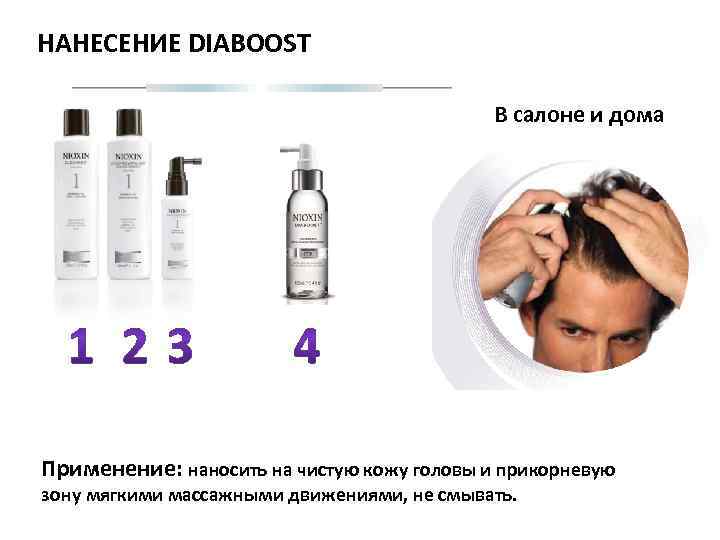 НАНЕСЕНИЕ DIABOOST В салоне и дома Применение: наносить на чистую кожу головы и прикорневую