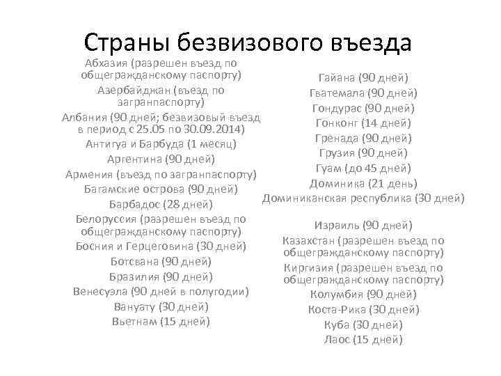 Страны безвизового въезда Абхазия (разрешен въезд по общегражданскому паспорту) Гайана (90 дней) Азербайджан (въезд