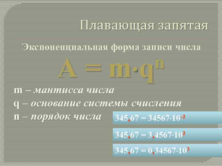 Плавающая запятая Экспоненциальная форма записи числа А= n m q m – мантисса числа