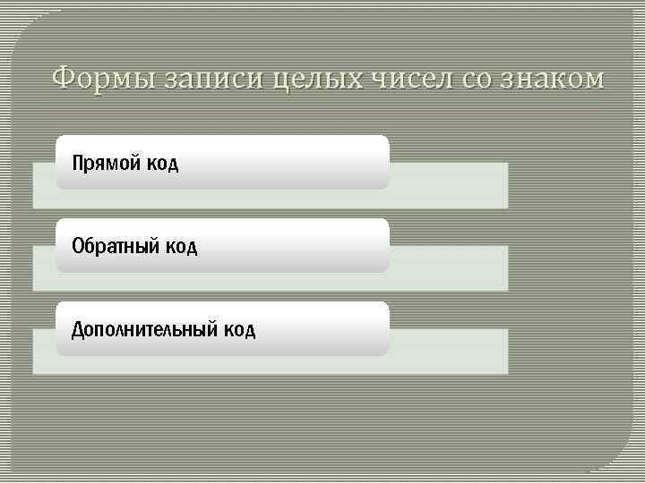 Формы записи целых чисел со знаком Прямой код Обратный код Дополнительный код 