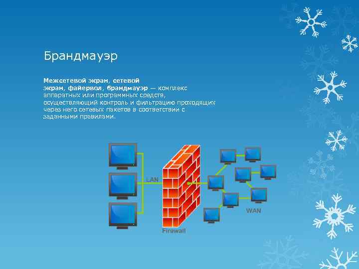 Брандмауэр Межсетевой экран, файервол, брандмауэр — комплекс аппаратных или программных средств, осуществляющий контроль и