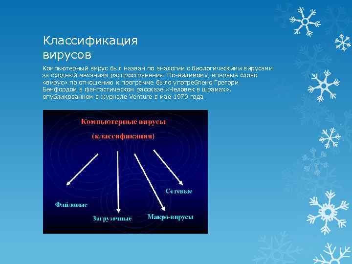 Классификация вирусов Компьютерный вирус был назван по аналогии с биологическими вирусами за сходный механизм