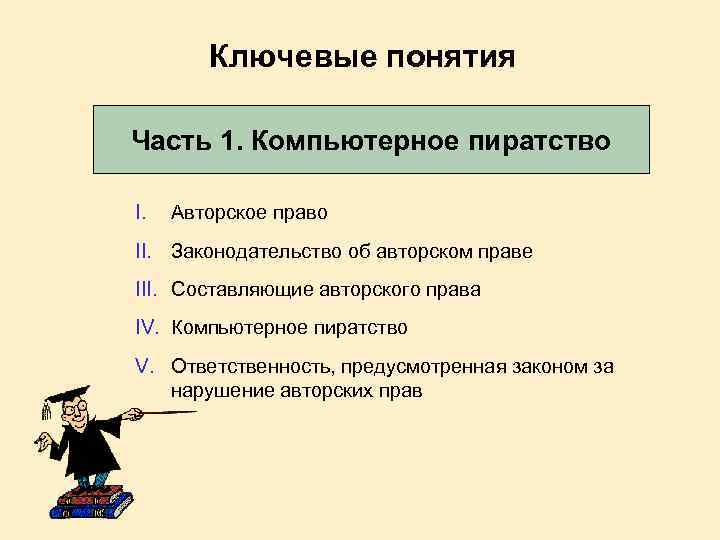 Ключевые понятия Часть 1. Компьютерное пиратство I. Авторское право II. Законодательство об авторском праве