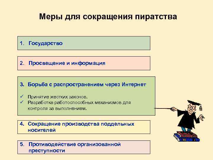 Меры для сокращения пиратства 1. Государство 2. Просвещение и информация 3. Борьба с распространением