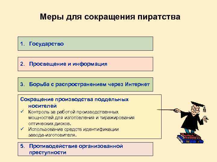 Меры для сокращения пиратства 1. Государство 2. Просвещение и информация 3. Борьба с распространением