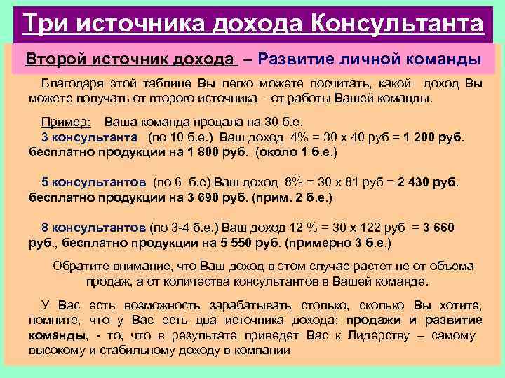 Три источника дохода Консультанта Второй источник дохода – Развитие личной команды Благодаря этой таблице