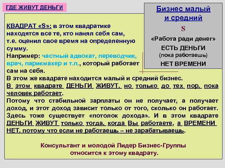 ГДЕ ЖИВУТ ДЕНЬГИ Бизнес малый и средний S КВАДРАТ «S» : в этом квадратике