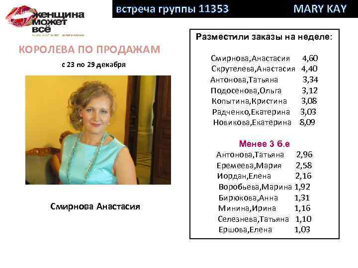 встреча группы 11353 КОРОЛЕВА ПО ПРОДАЖАМ с 23 по 29 декабря Смирнова Анастасия MARY