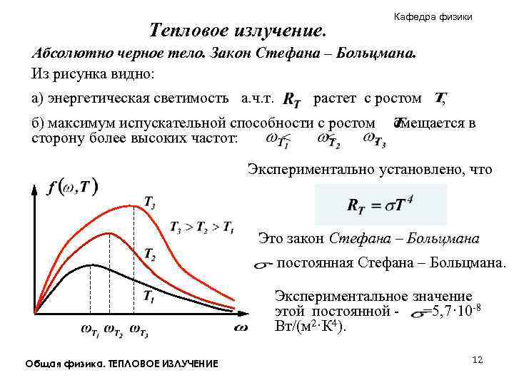 Тепловое излучение. Кафедра физики Абсолютно черное тело. Закон Стефана – Больцмана. Из рисунка видно: