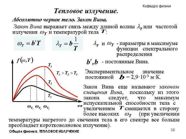 Тепловое излучение. Абсолютно черное тело. Закон Вина выражает связь между длиной волны излучения и