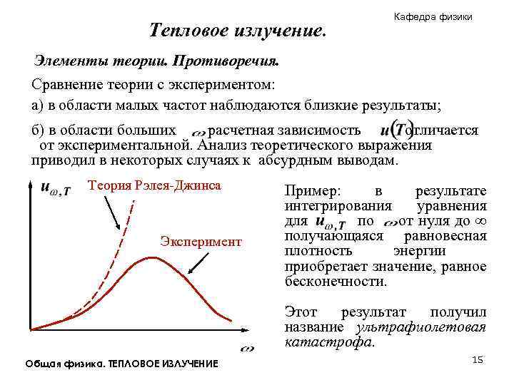 Экспериментальные зависимости. Экспериментальные зависимости отличаются от теоретической. Почему экспериментальные зависимости отличаются от теоретической. Сравните теоретические и экспериментальные зависимости. Теоретические зависимости физика.