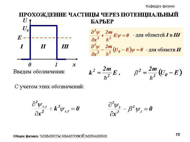 Кафедра физики ПРОХОЖДЕНИЕ ЧАСТИЦЫ ЧЕРЕЗ ПОТЕНЦИАЛЬНЫЙ U БАРЬЕР U 0 - для областей I