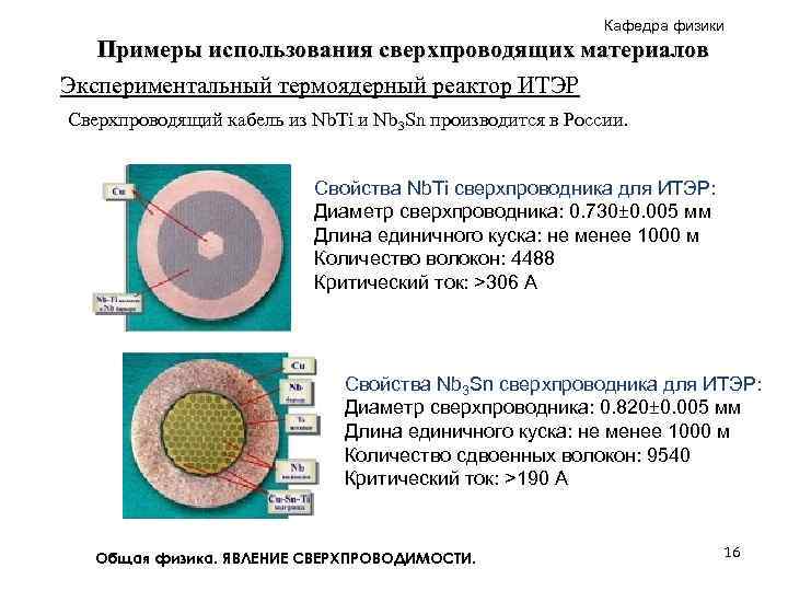 Кафедра физики Примеры использования сверхпроводящих материалов Экспериментальный термоядерный реактор ИТЭР Сверхпроводящий кабель из Nb.