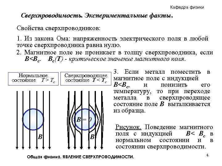 Кафедра физики Сверхпроводимость. Экспериментальные факты. Свойства сверхпроводников: 1. Из закона Ома: напряженность электрического поля