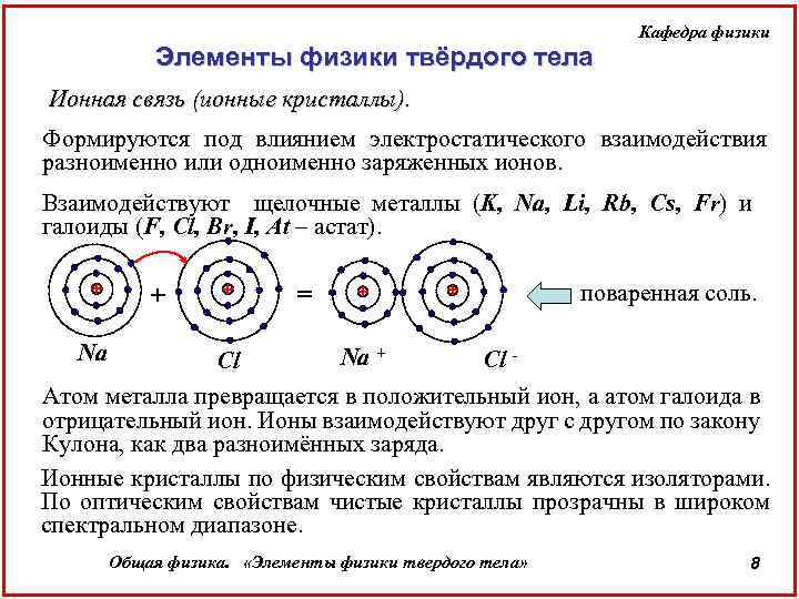 Элементы физики твёрдого тела Кафедра физики Ионная связь (ионные кристаллы). Формируются под влиянием электростатического
