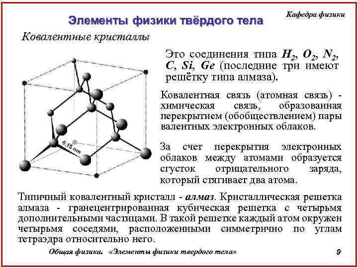 Кафедра физики Ковалентные кристаллы Это соединения типа H 2, O 2, N 2, C,