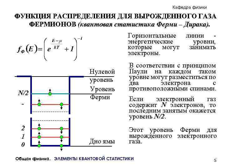 Вырожденный газ. Функция распределения ферми-Дирака. Распределение ферми Дирака формула. Распределение ферми Дирака график. Формула для функции распределения ферми Дирака.