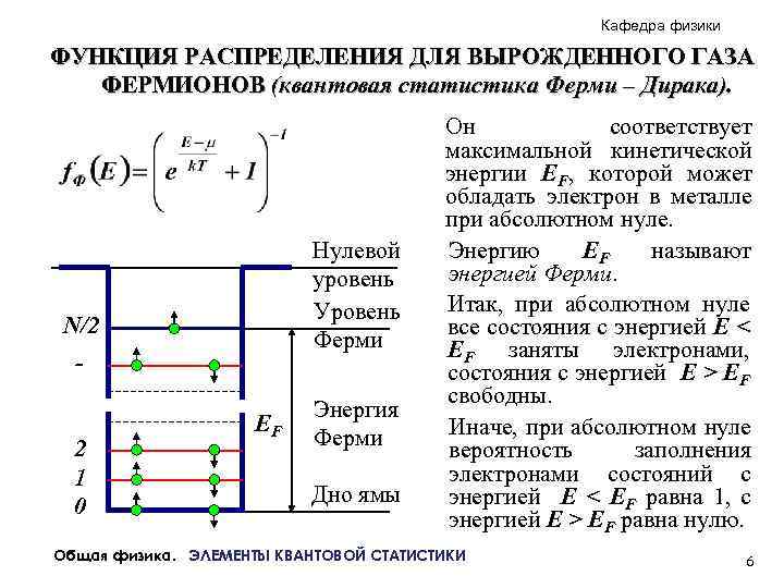 Вырожденный план это